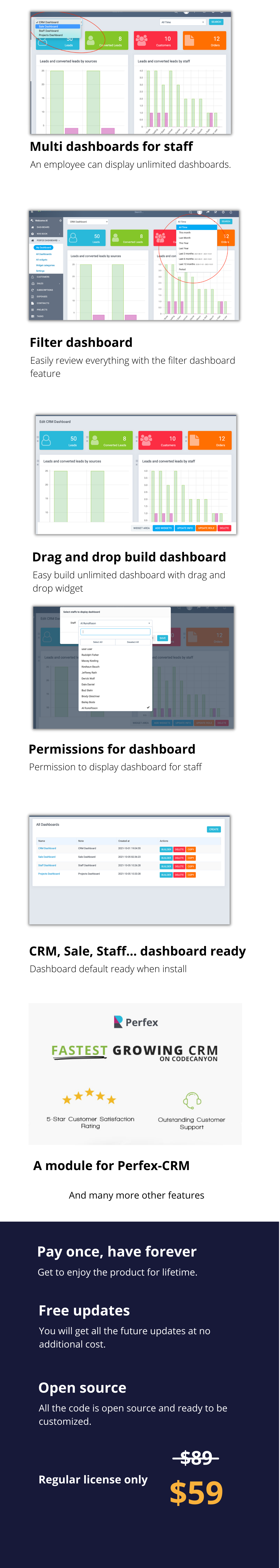 PerfexDashboard - Dashboard builder for PerfexCRM - 1